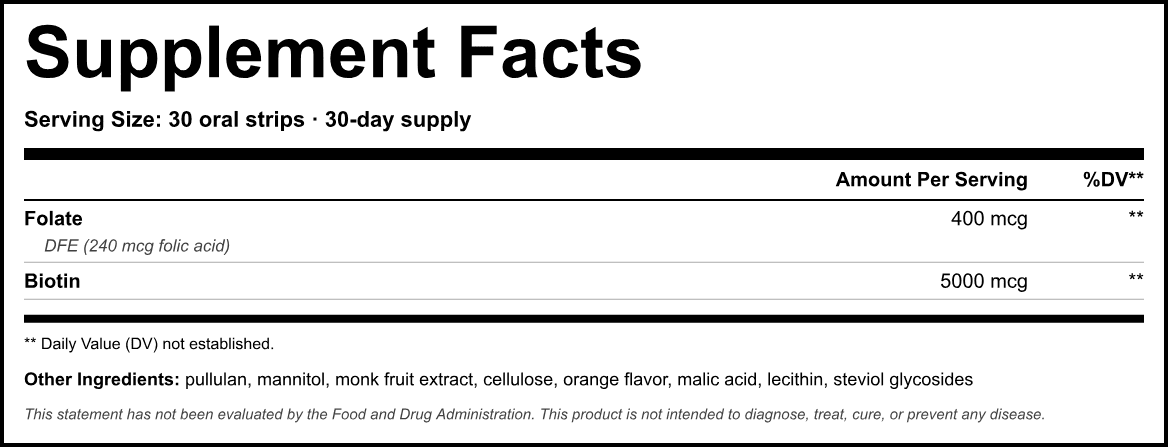 Supplement Facts panel