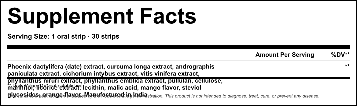 Supplement Facts panel