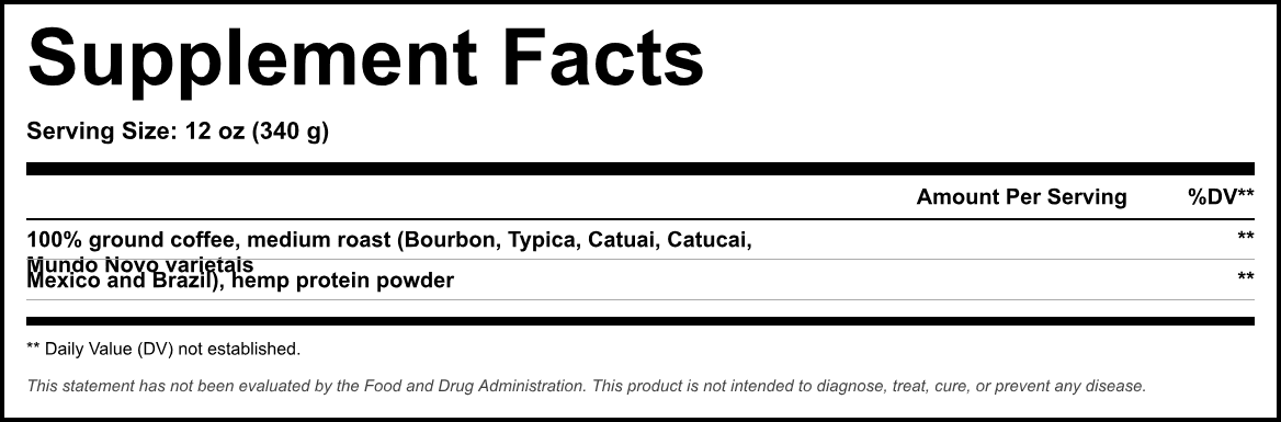 Supplement Facts panel