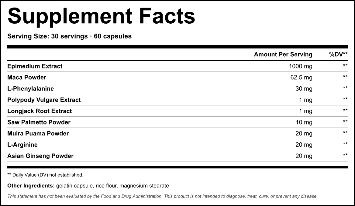 Supplement Facts panel