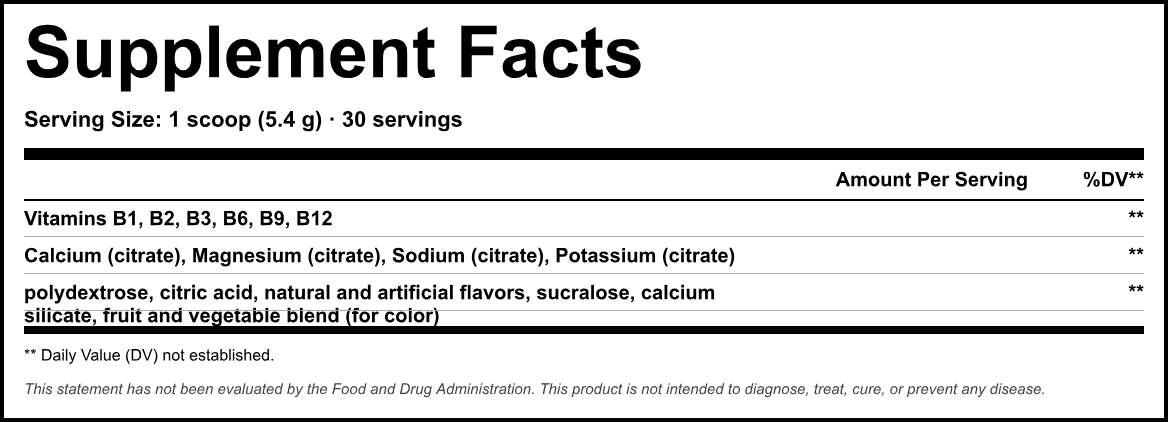Supplement Facts panel
