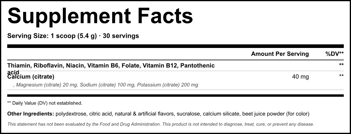 Supplement Facts panel