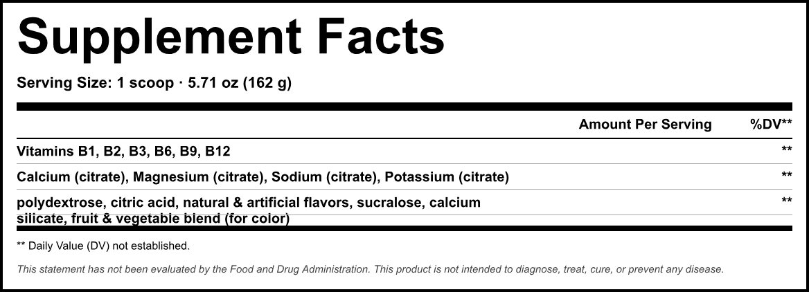 Supplement Facts panel