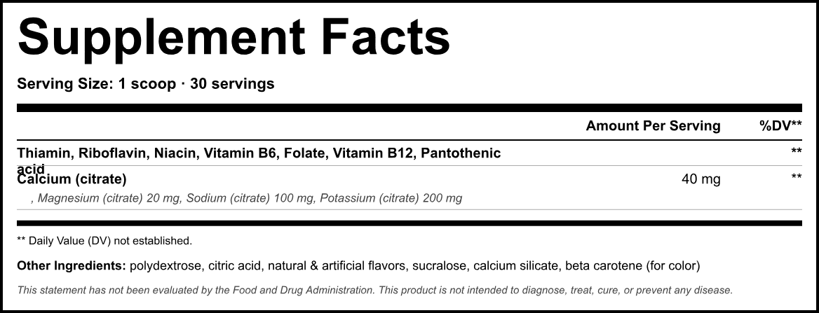 Supplement Facts panel