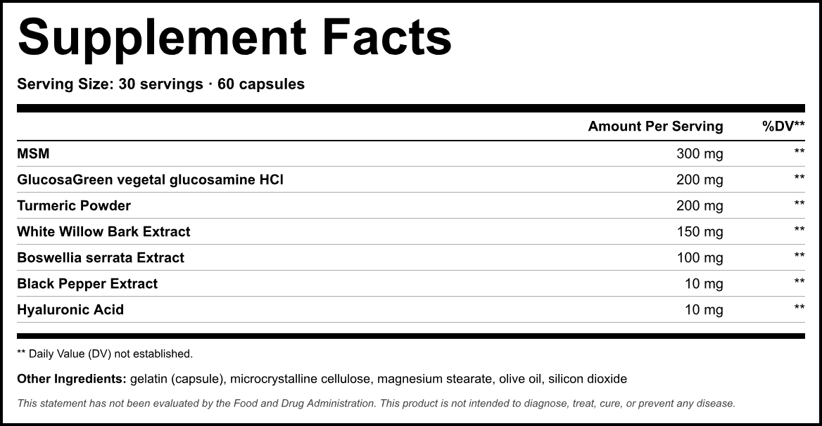 Supplement Facts panel