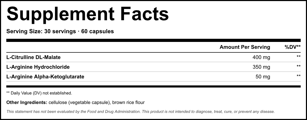 Supplement Facts panel