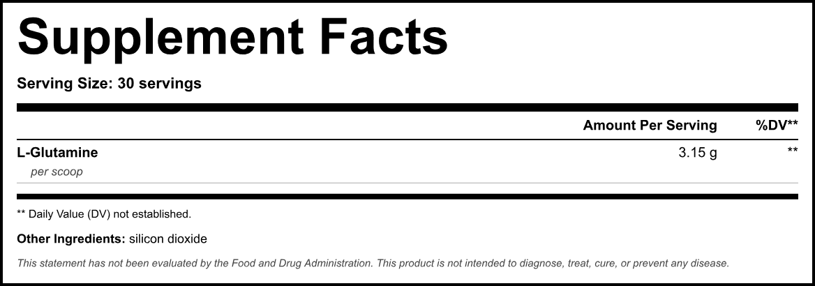 Supplement Facts panel
