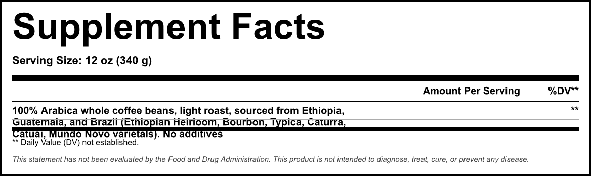 Supplement Facts panel