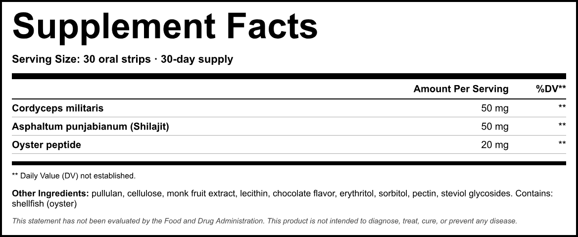 Supplement Facts panel