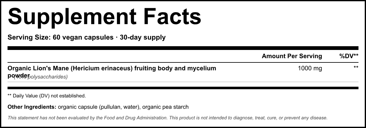 Supplement Facts panel