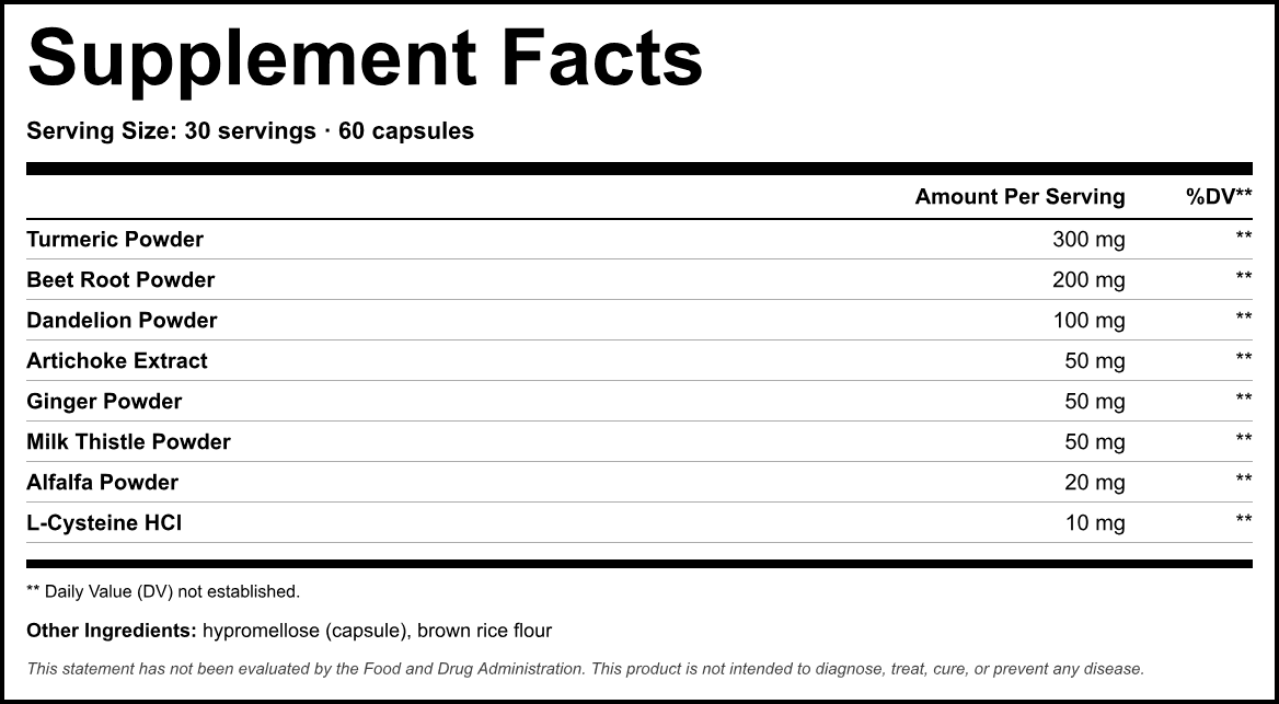 Supplement Facts panel