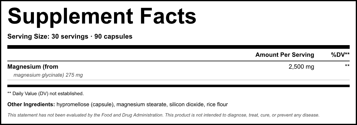 Supplement Facts panel