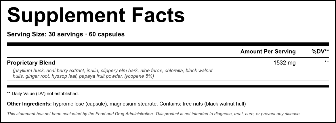 Supplement Facts panel