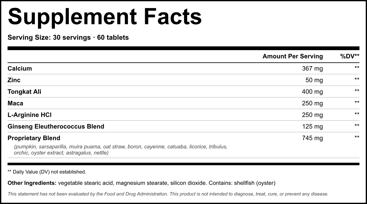 Supplement Facts panel