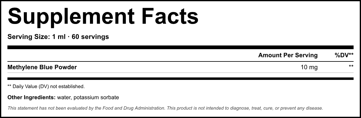 Supplement Facts panel