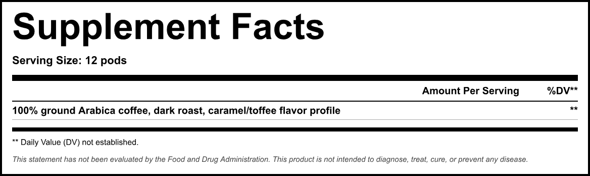 Supplement Facts panel