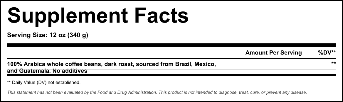 Supplement Facts panel