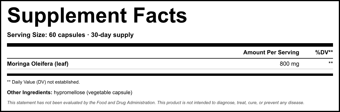 Supplement Facts panel