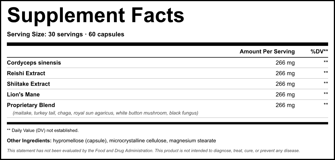 Supplement Facts panel