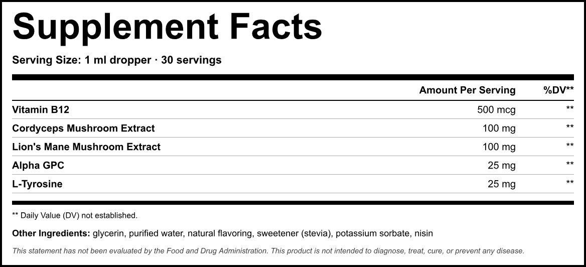 Supplement Facts panel