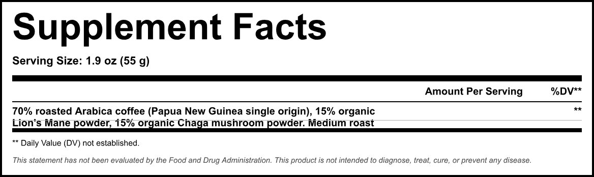 Supplement Facts panel