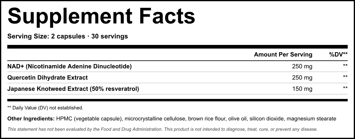 Supplement Facts panel