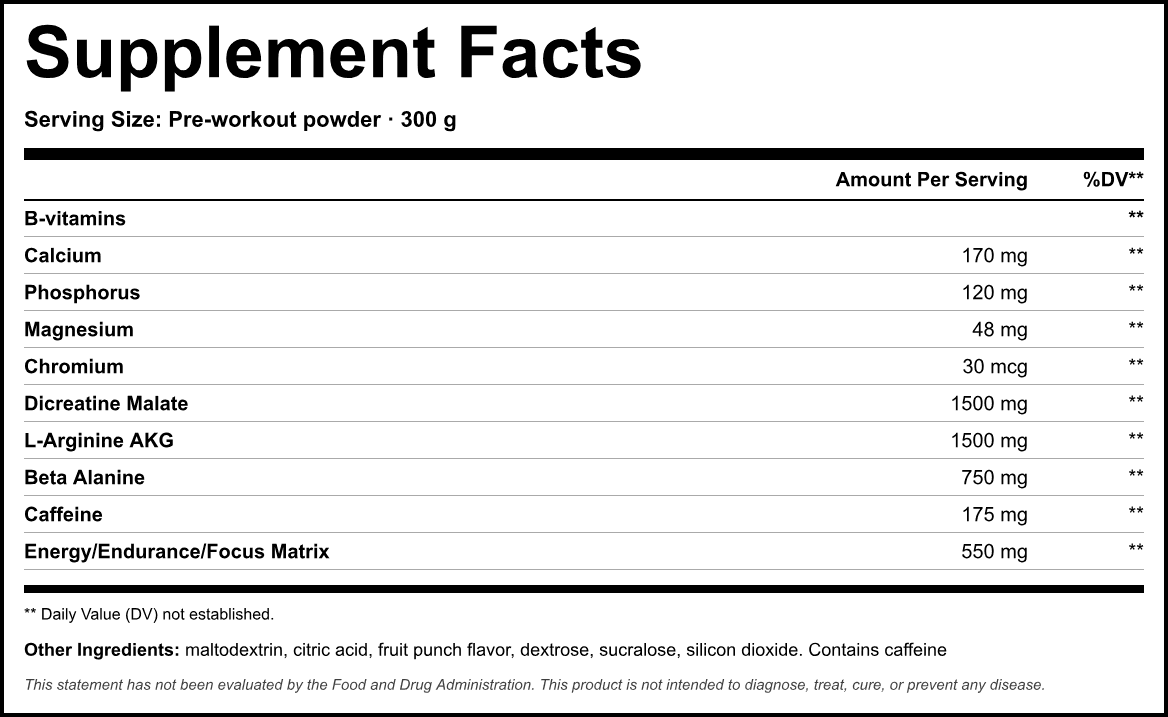 Supplement Facts panel