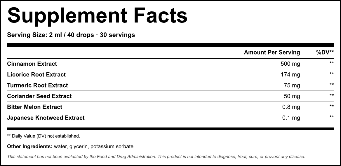Supplement Facts panel