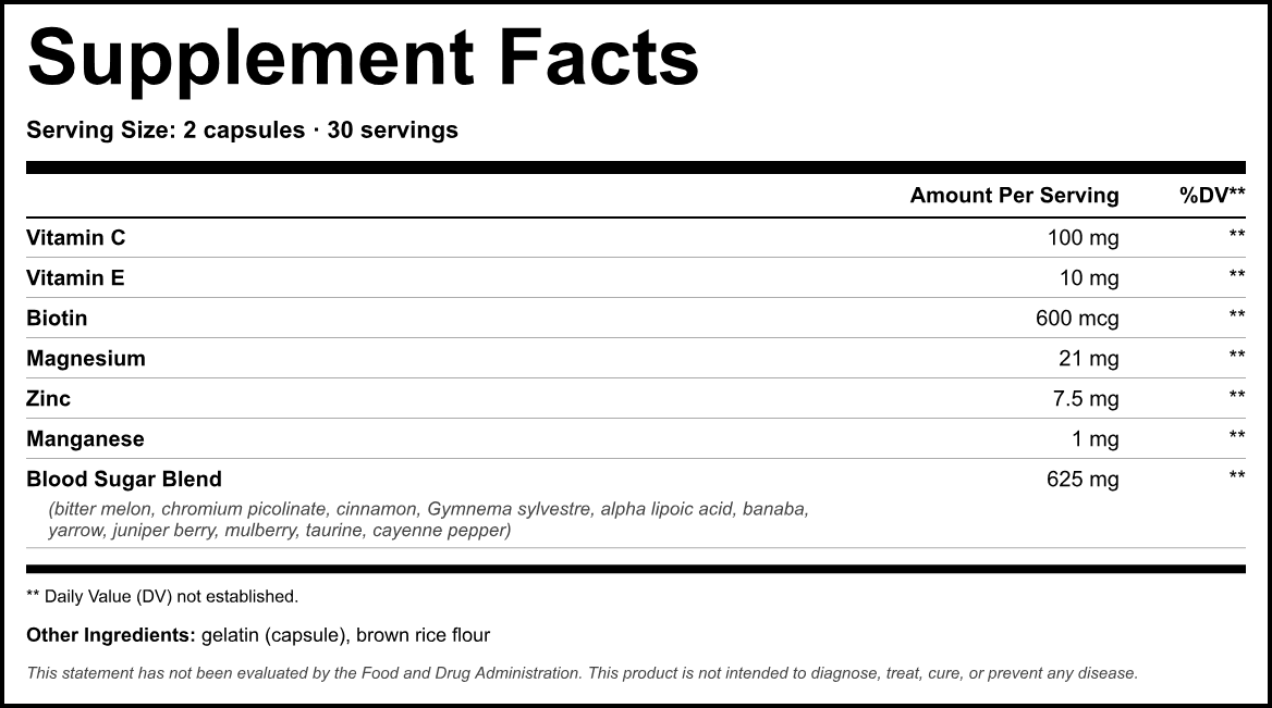 Supplement Facts panel