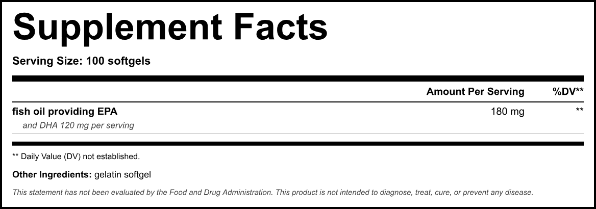 Supplement Facts panel