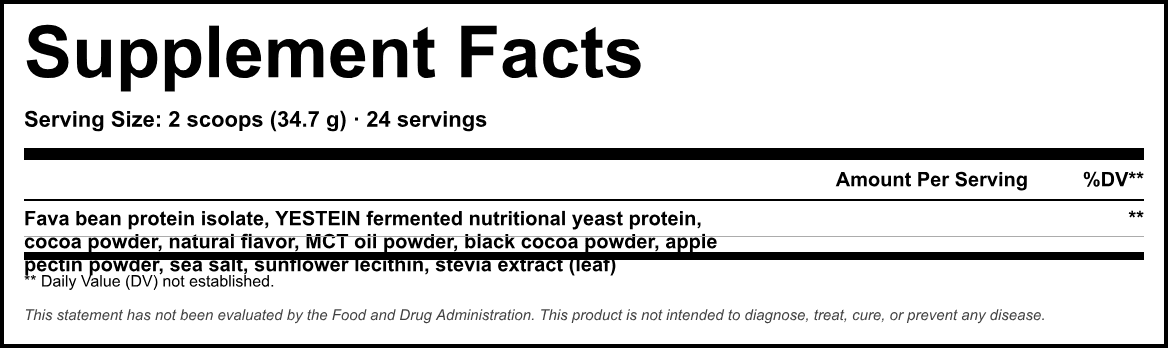 Supplement Facts panel