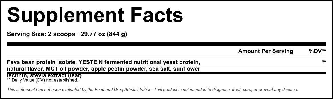 Supplement Facts panel