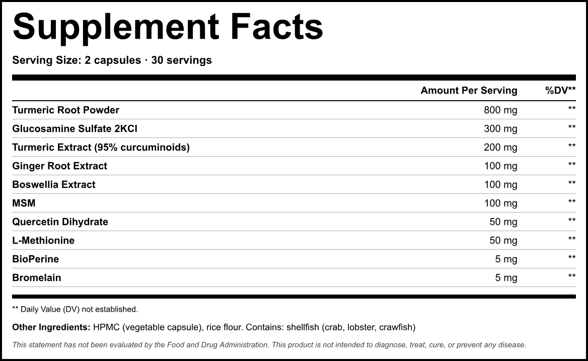 Supplement Facts panel