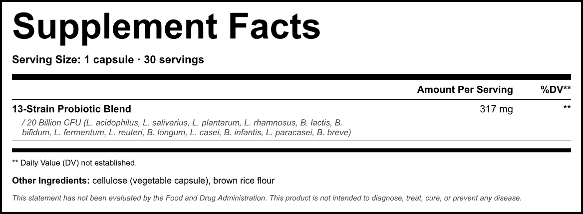 Supplement Facts panel