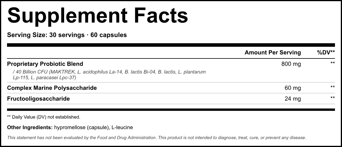 Supplement Facts panel