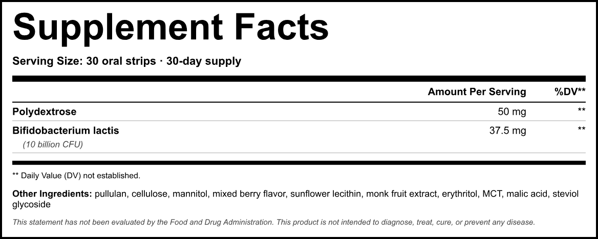 Supplement Facts panel