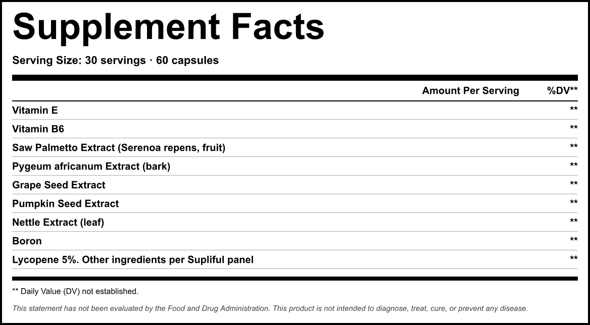 Supplement Facts panel