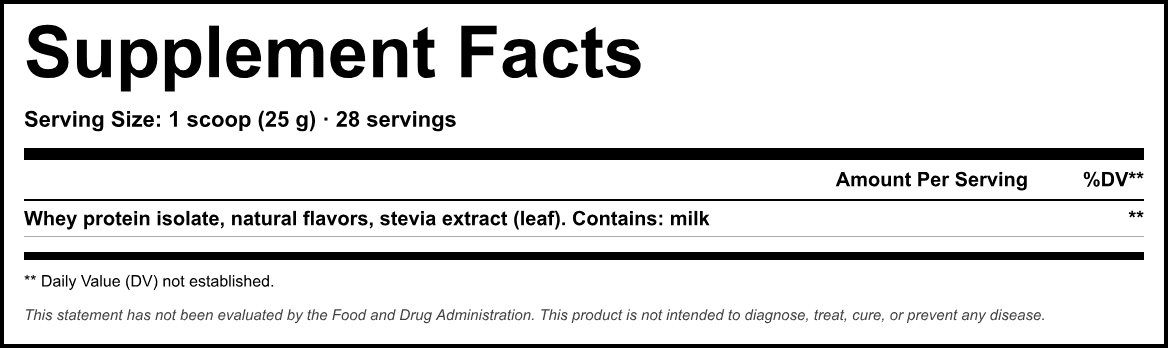 Supplement Facts panel
