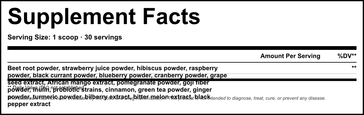 Supplement Facts panel