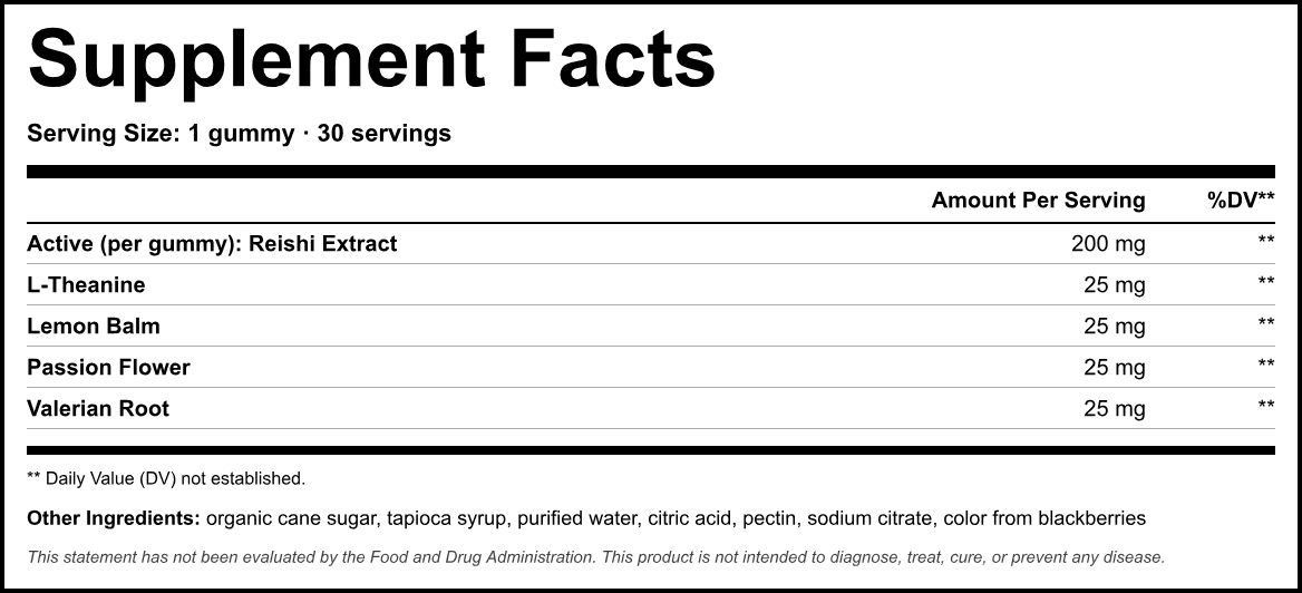 Supplement Facts panel