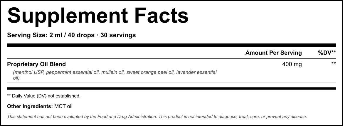 Supplement Facts panel