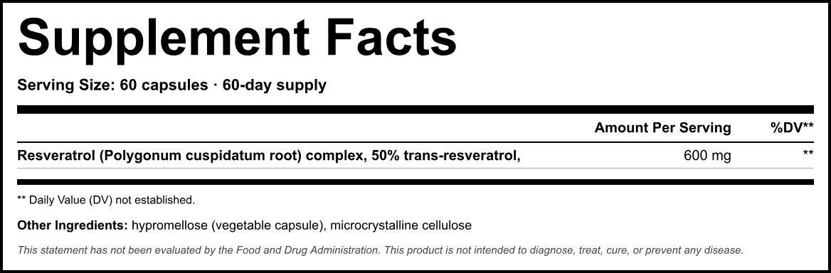 Supplement Facts panel