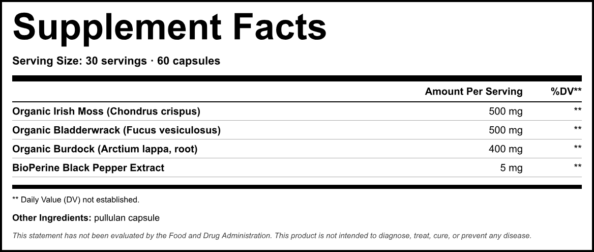 Supplement Facts panel
