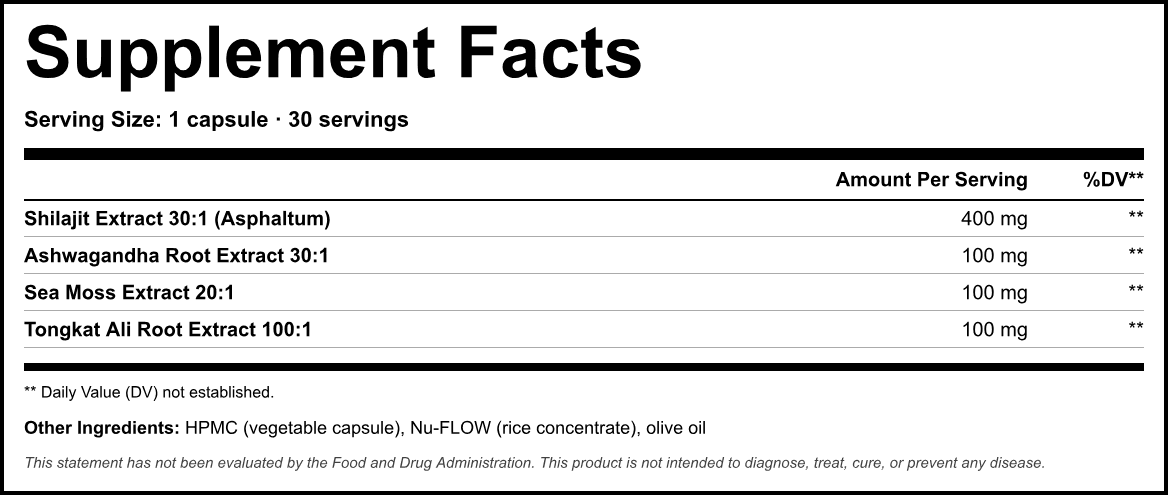 Supplement Facts panel
