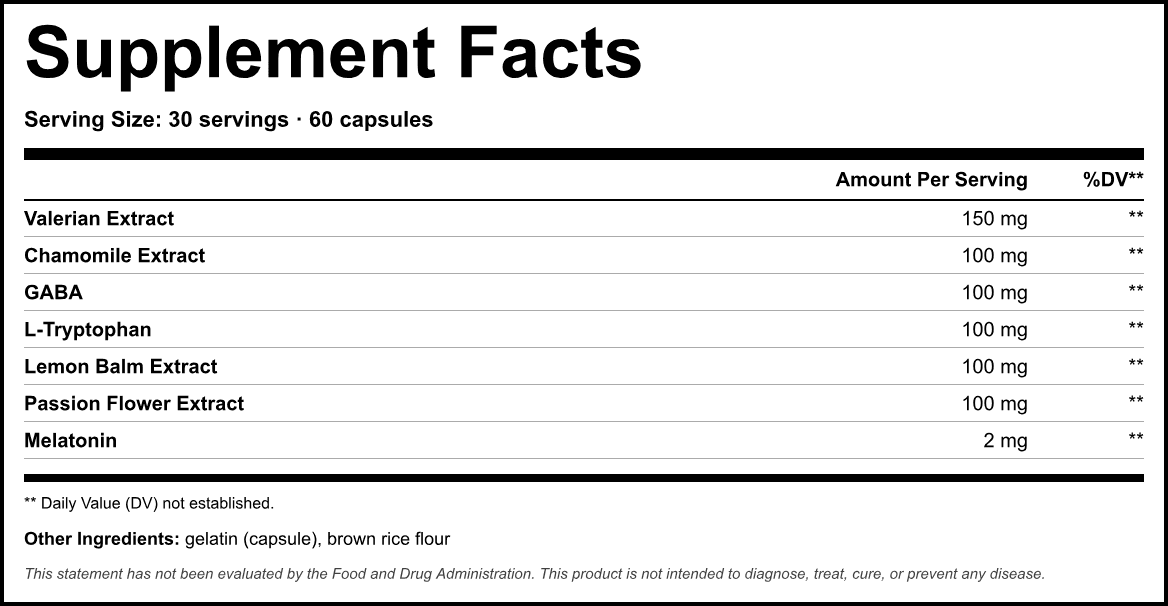 Supplement Facts panel