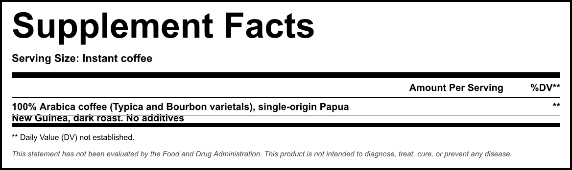Supplement Facts panel