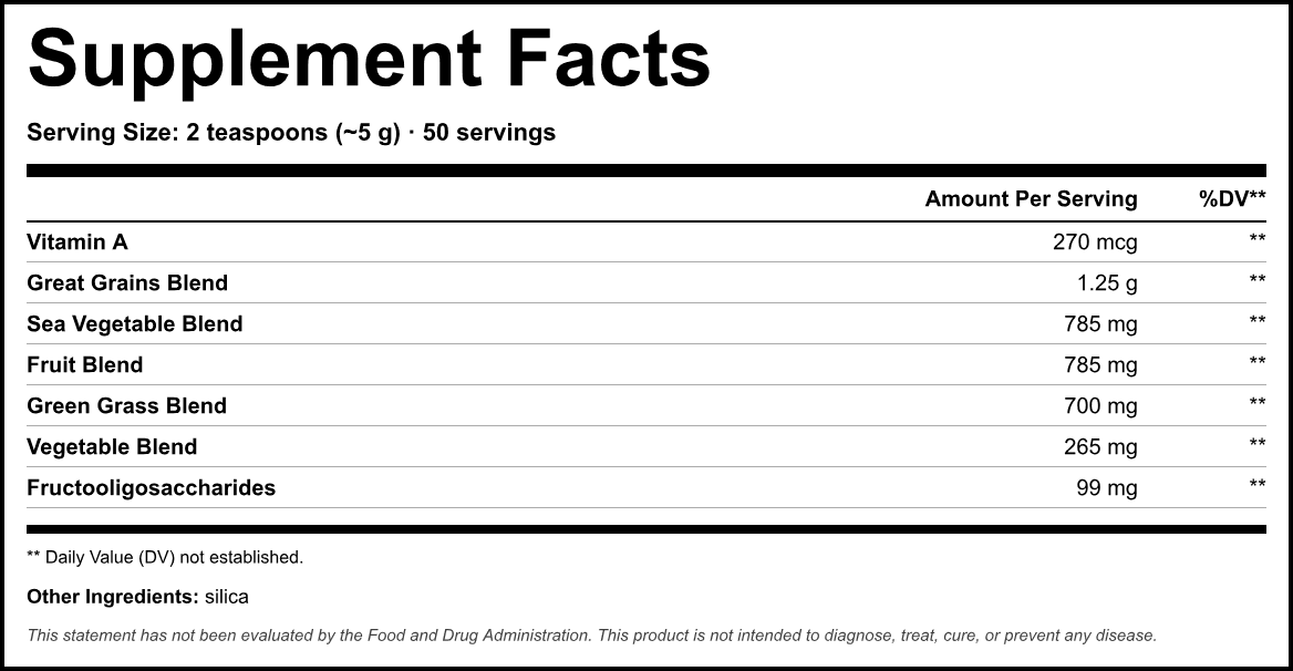 Supplement Facts panel