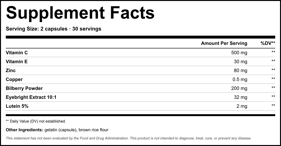 Supplement Facts panel
