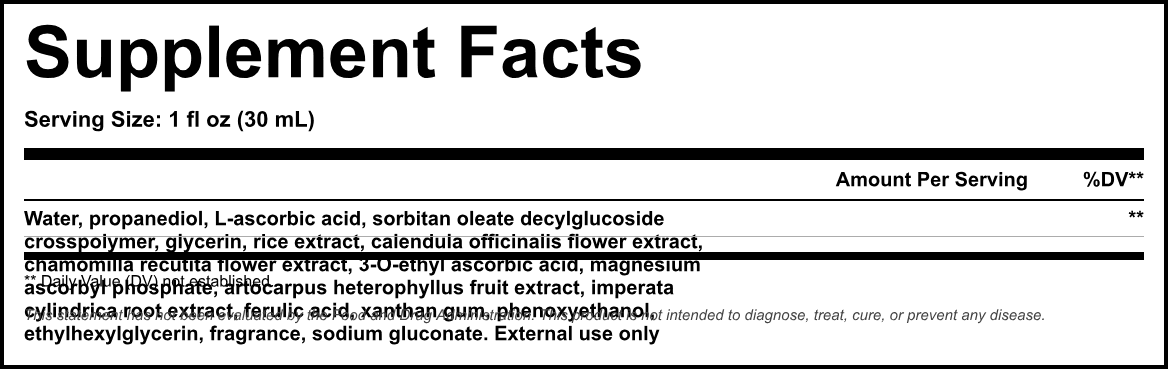 Supplement Facts panel