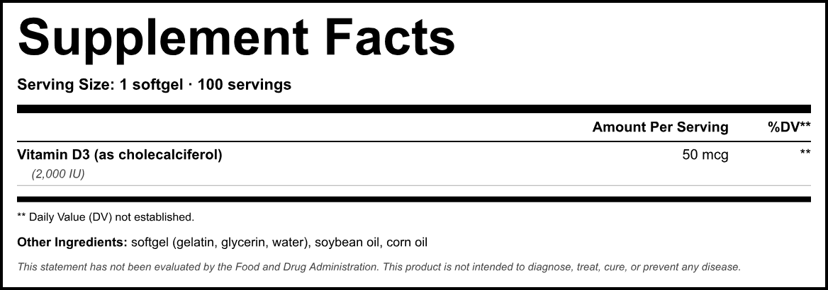 Supplement Facts panel